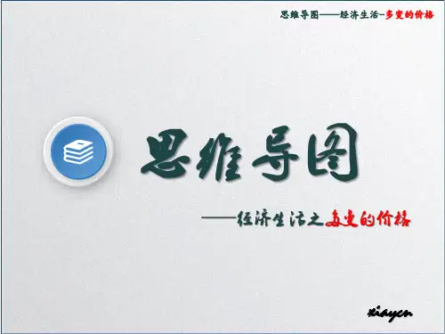 思维导图--高考政治-经济生活之多变的价格
