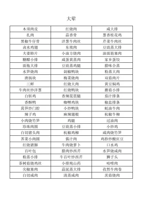 菜单列表