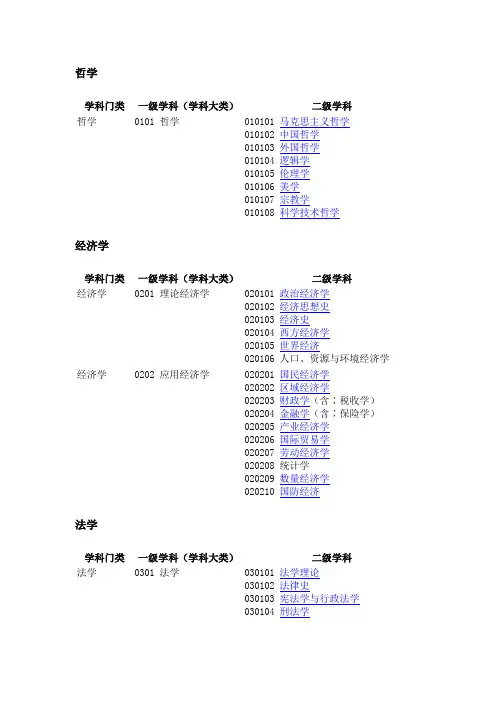 高考填志愿——专业归类(学科目录)