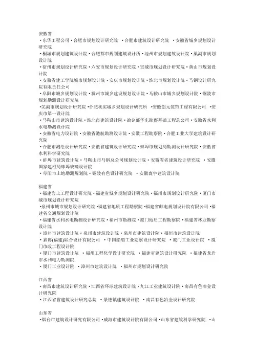 中国各省市千家设计单位名称