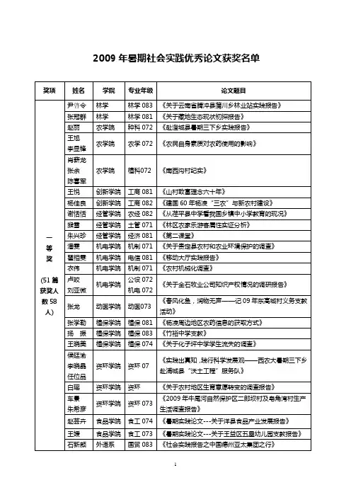 关于公布2009年寒假社会实践优秀论文评选结果的通知
