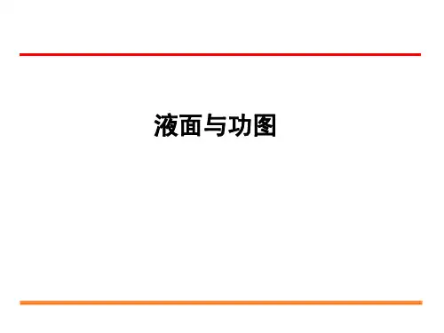 液面和功图PPT幻灯片课件