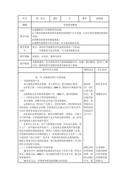 学前教育概述