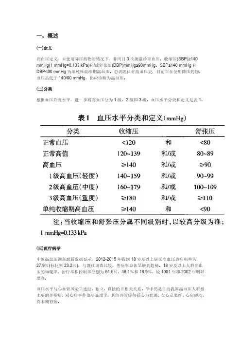高血压基层诊疗指南(2019年)