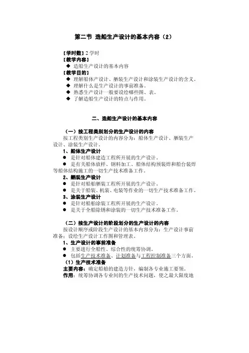 1-2-2 造船生产设计的基本内容