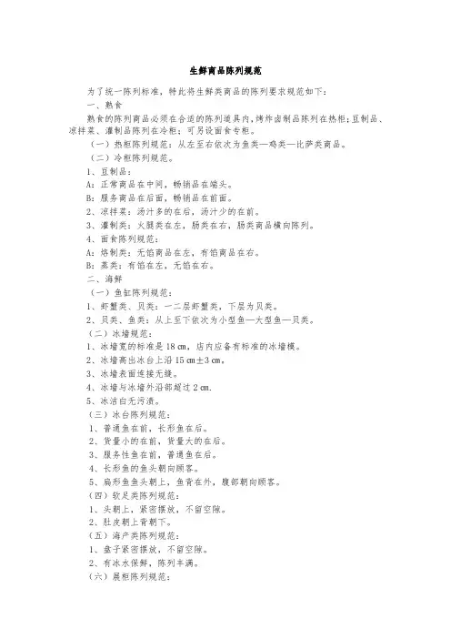 生鲜商品陈列规范(图文)