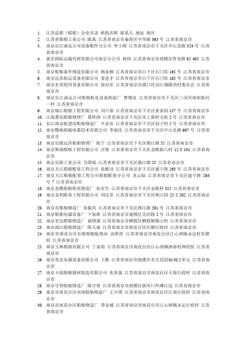 江苏船舶企业名录