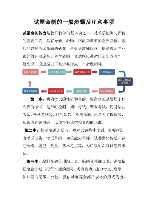 试题命制的一般步骤及注意事项