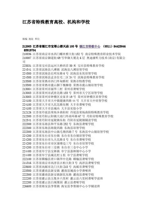 江苏省特殊教育高校