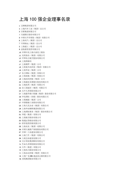 上海100强企业理事名录
