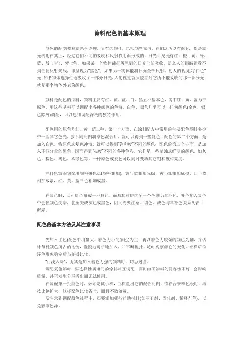 涂料配色的基本原理