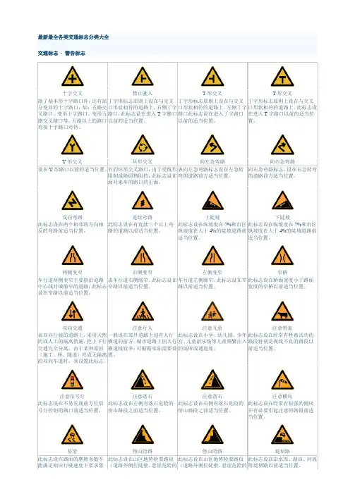 最新最全各类 交通标志图片大全