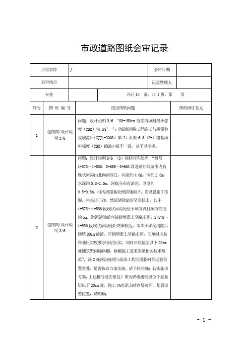 市政道路图纸会审记录