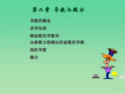 山东财经大学  微积分课件§2-1
