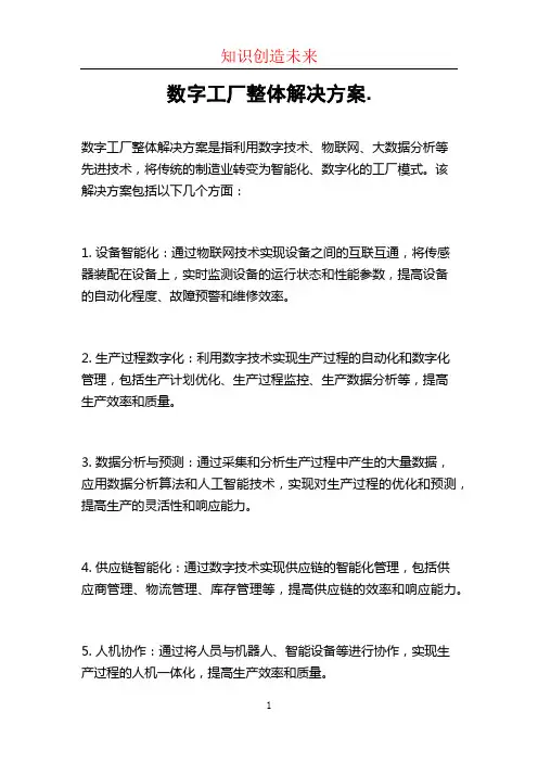 数字工厂整体解决方案.