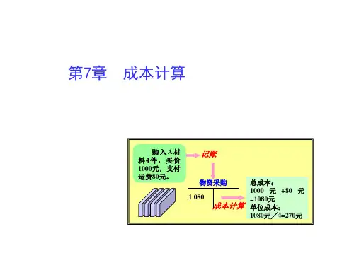 基础会计学课件——成本计算