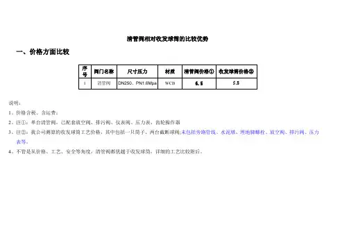 清管阀相对收发球筒的比较优势