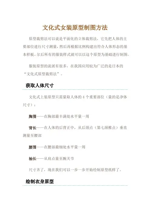 女装原型制图1