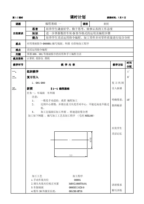 端面、外圆 台阶轴