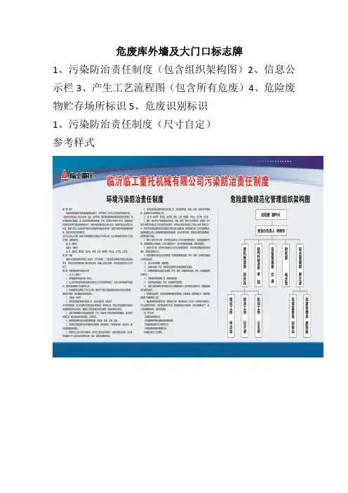 危废库外墙及大门口标志牌