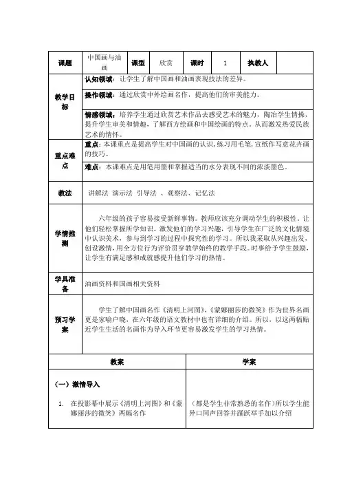 中国画和油画