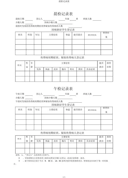 晨检记录表