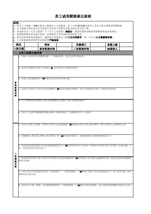 试用期面谈记录表