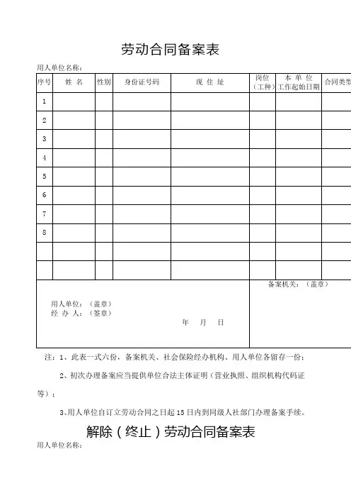 劳动合同备案表和解除终止劳动合同备案表