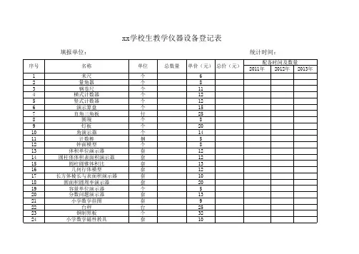 小学教学仪器设备登记表