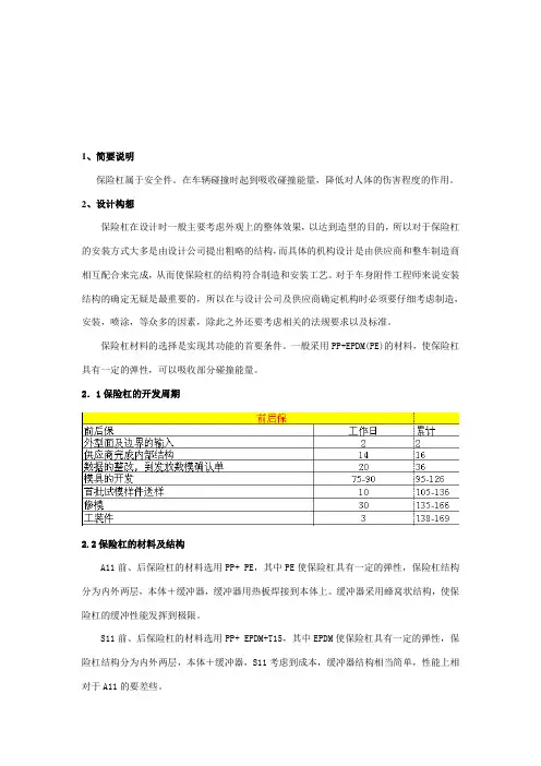 保险杠设计指南