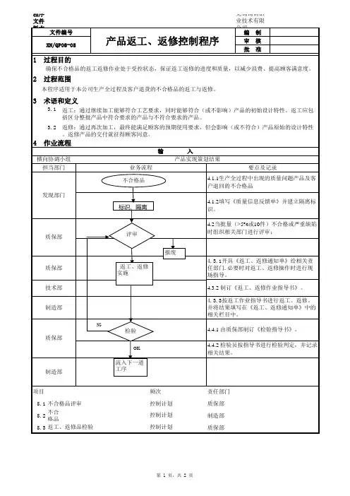 产品返工返修控制程序
