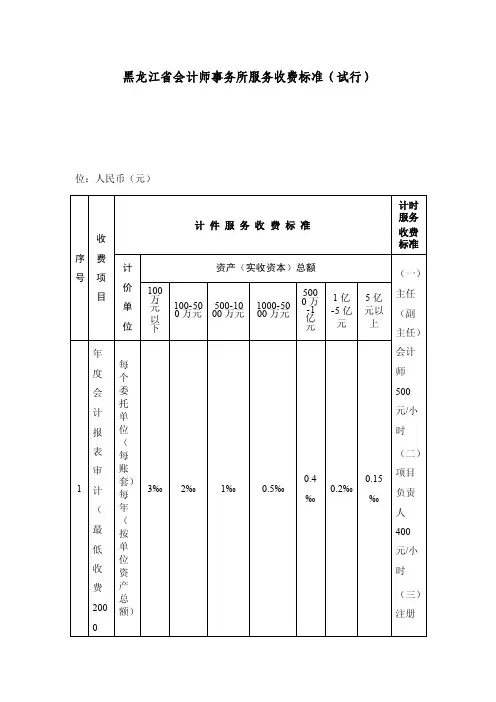 黑龙江省会计师事务所服务收费标准（试行）