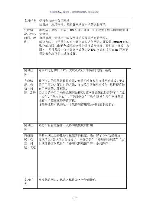 计算机专业实习日志20篇