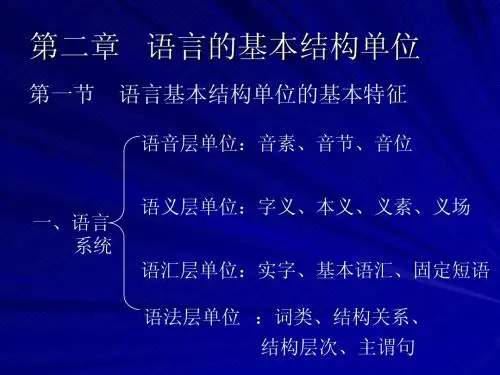 语 言 学 概 论(汉语文学、对外汉语)