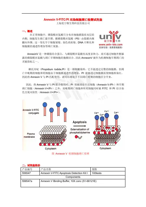 Annexin V-FITCPI细胞凋亡检测试剂盒