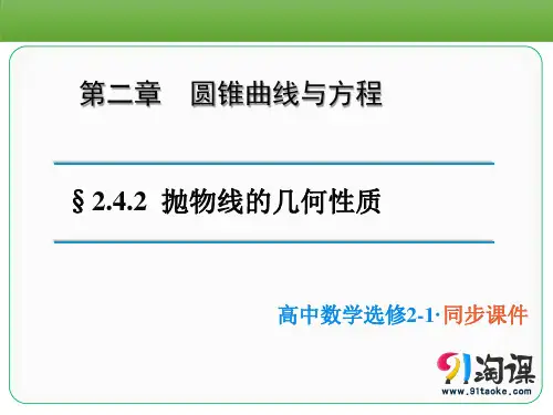课件2：2.4.2 抛物线的几何性质