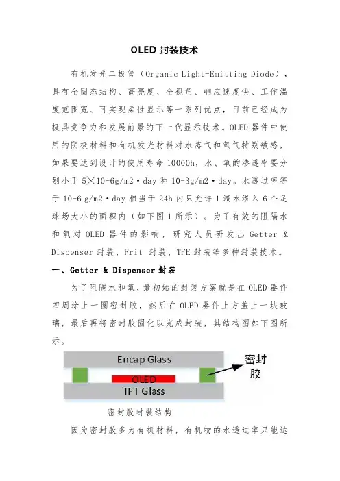 OLED封装技术