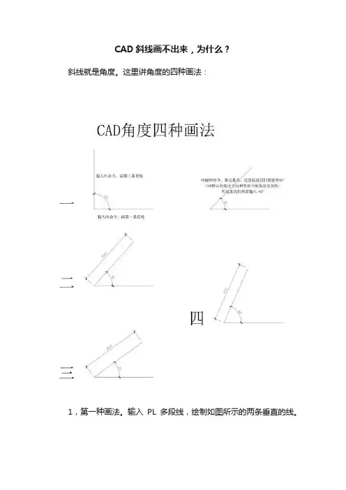 CAD斜线画不出来，为什么？