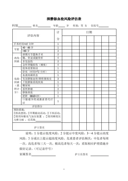 深静脉血栓风险评估表