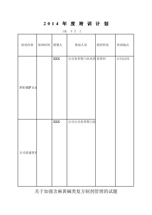 零售药店的年度培训记录培训计划培训试题及答案