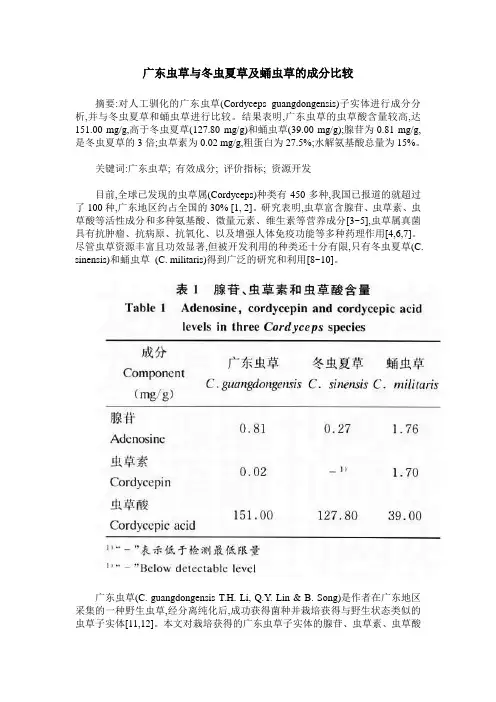 广东虫草与冬虫夏草及蛹虫草的成分比较