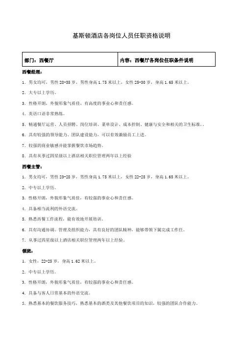 餐饮部各岗位任职要求