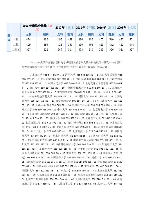 内蒙古13年高考情况