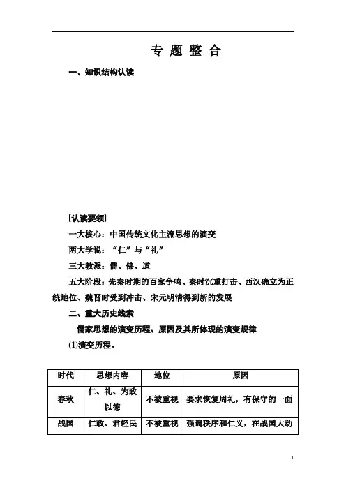 【金版学案】高中历史必修三(人民版) 练习：专题一专题整合 Word版含答案