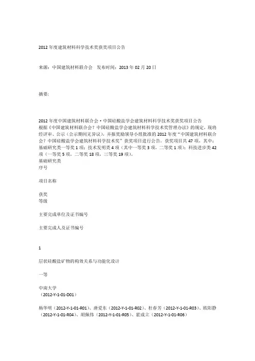 2012年度中国建筑材料联合会