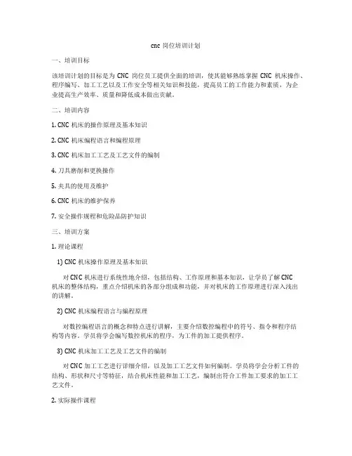 cnc岗位培训计划