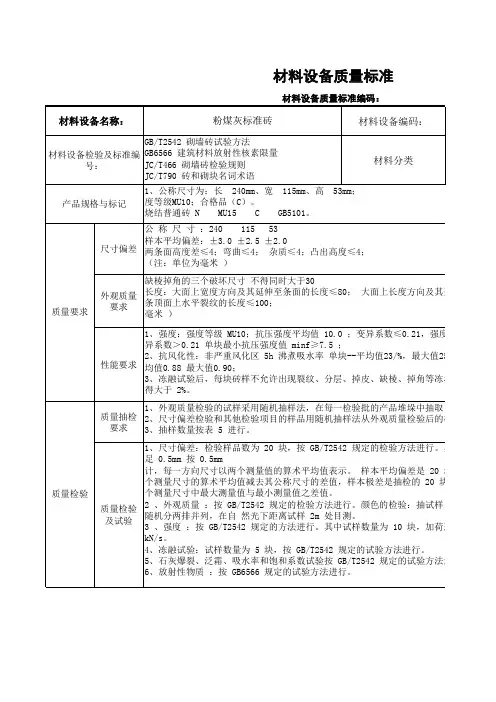 材料--标砖工程企业技术标准