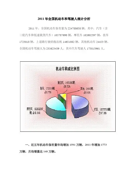 2011年全国机动车和驾驶人统计分析
