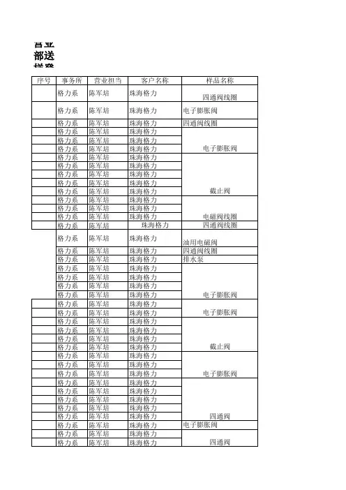样品送样登记表-模版