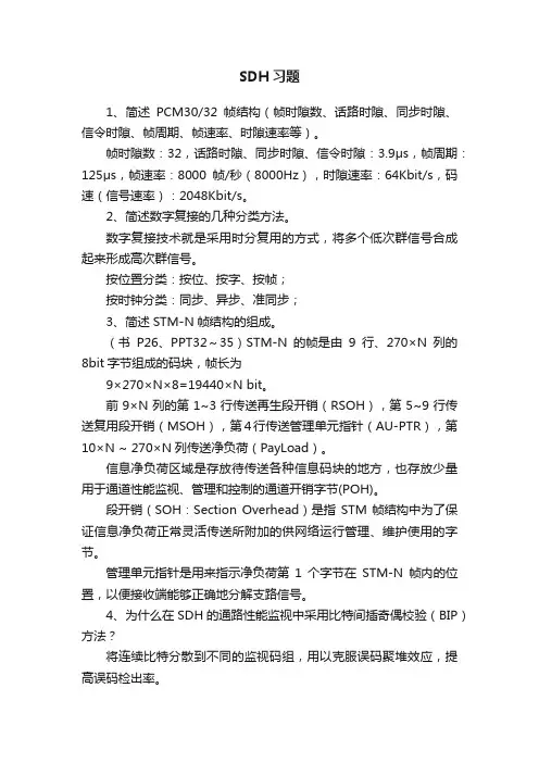 SDH习题